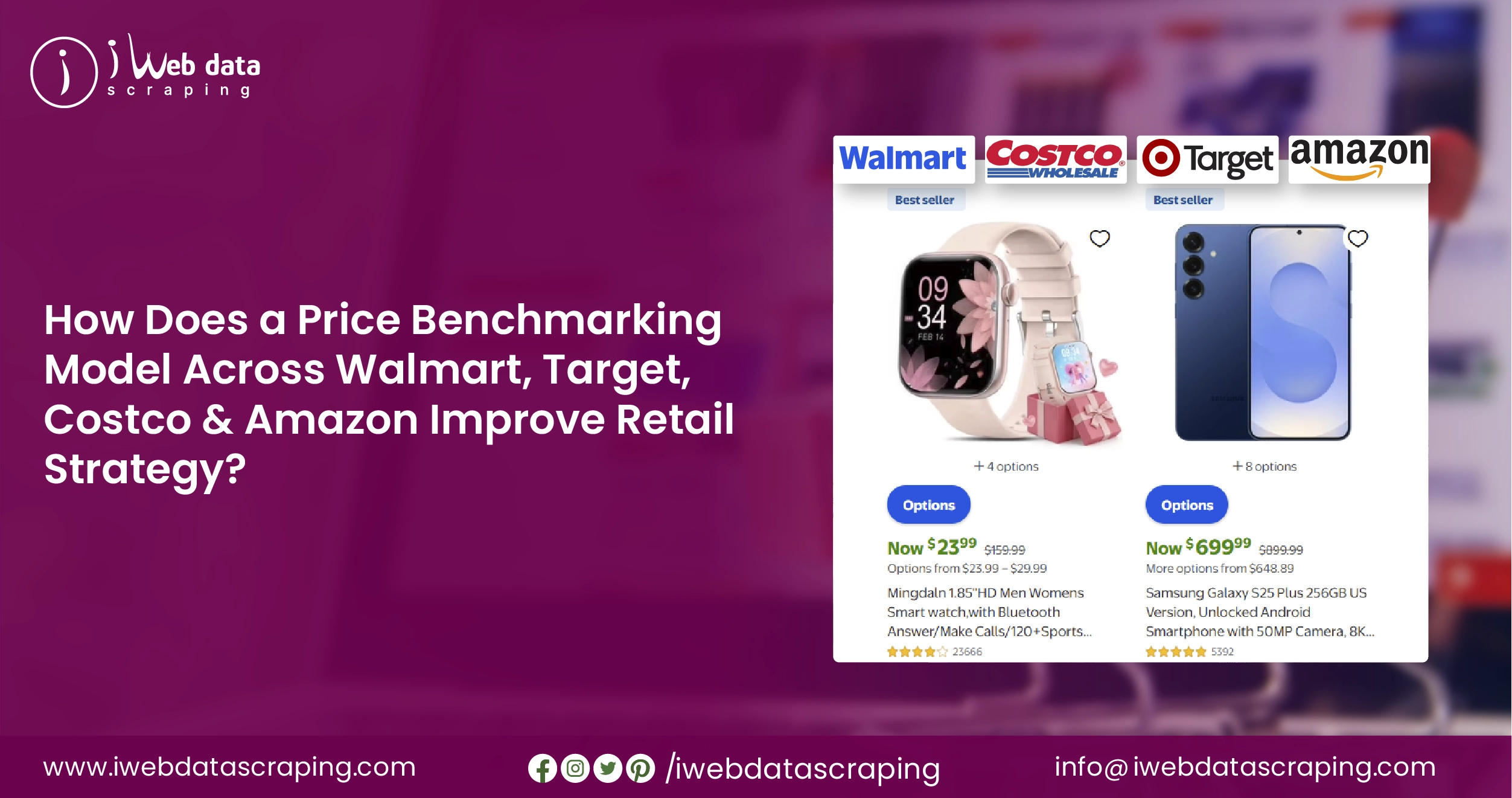 How Does a Price Benchmarking Model Across Walmart, Target, Costco & Amazon Improve Retail Strategy?